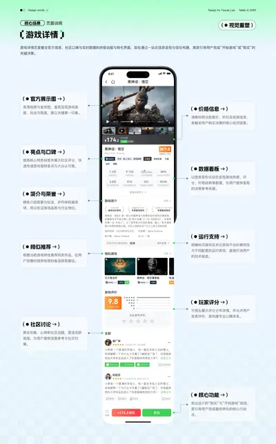 作品 22